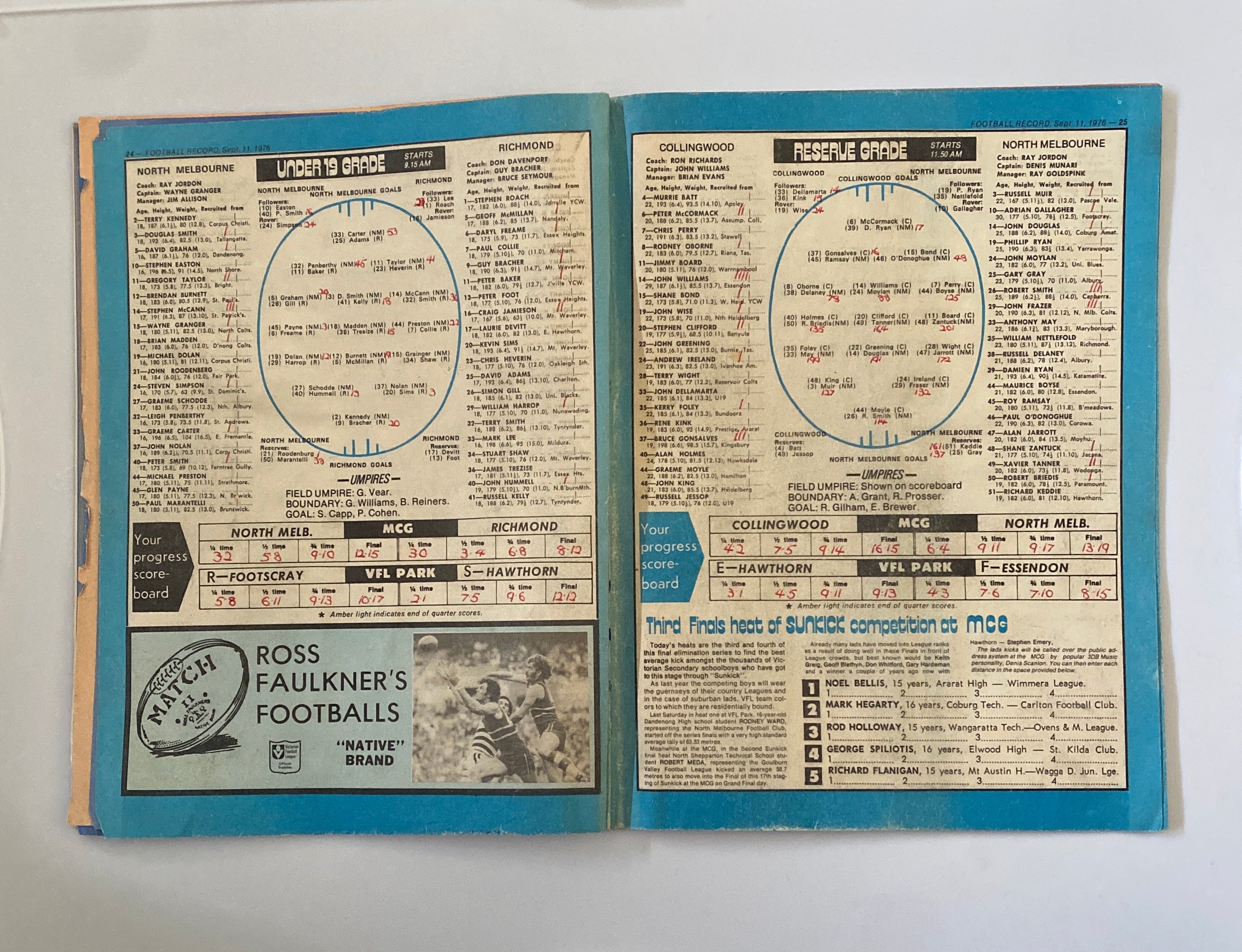 1976 VFL Second Semi Final  Record - CARLTON v HAWTHORN