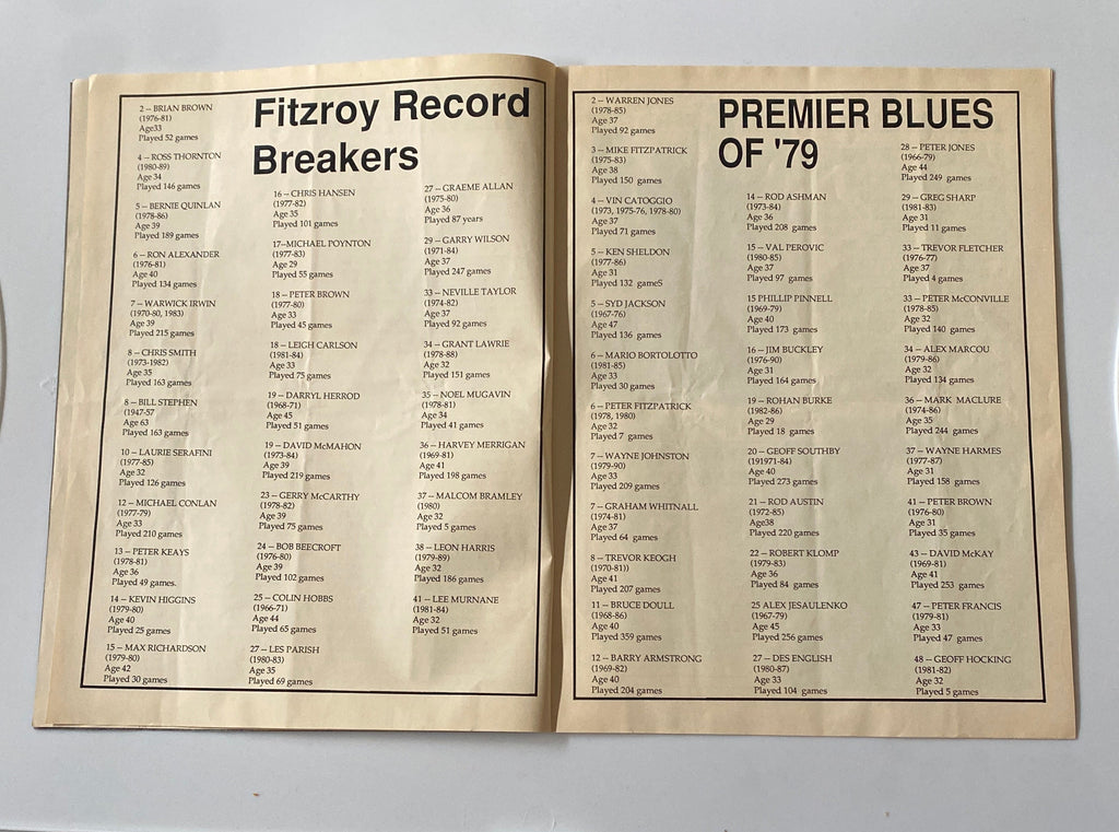 Fitzroy All time record breakers v Carlton 1979 Premiers