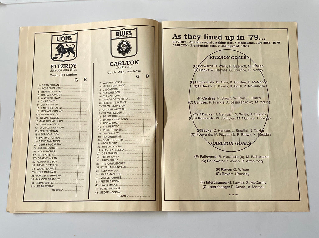 Fitzroy All time record breakers v Carlton 1979 Premiers