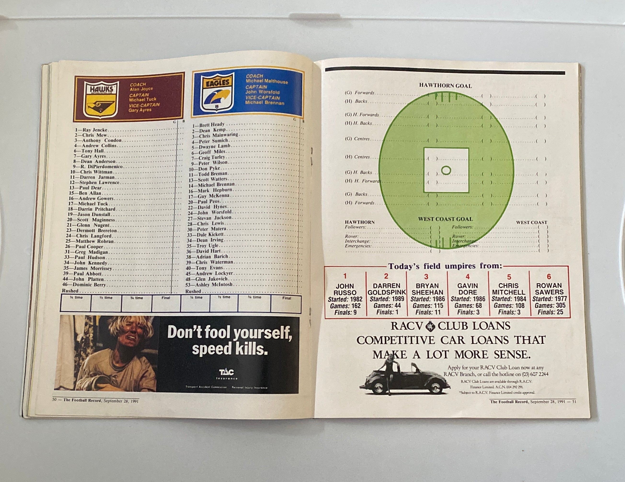 AFL Football Record 1991 Grand Final Hawthorn Hawks v West Coast Eagles
